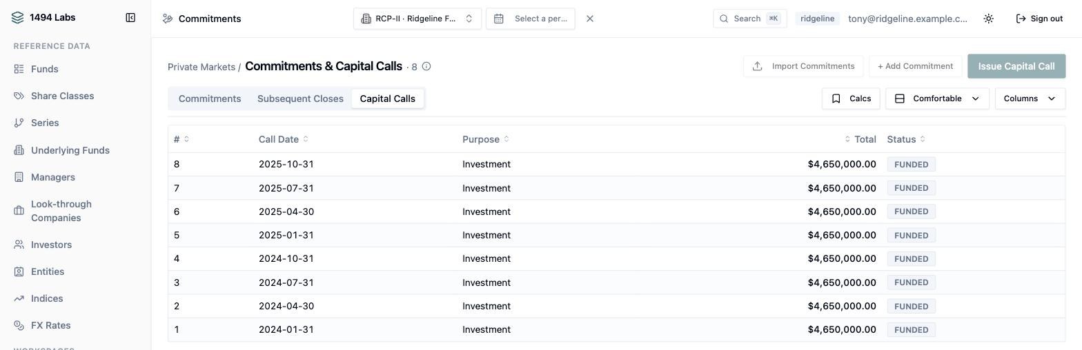Eight quarterly capital calls of $4,650,000 each, every one marked FUNDED.