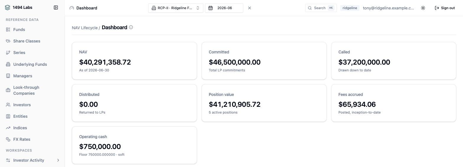 A drawdown fund dashboard showing NAV, committed, called, distributed, position value and fees accrued.