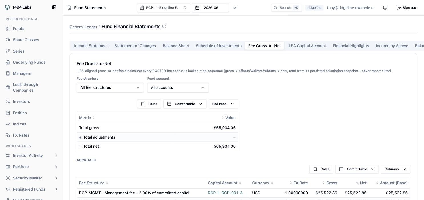 A gross-to-net fee disclosure with total gross, adjustments and net, and per-account management fee accruals beneath.