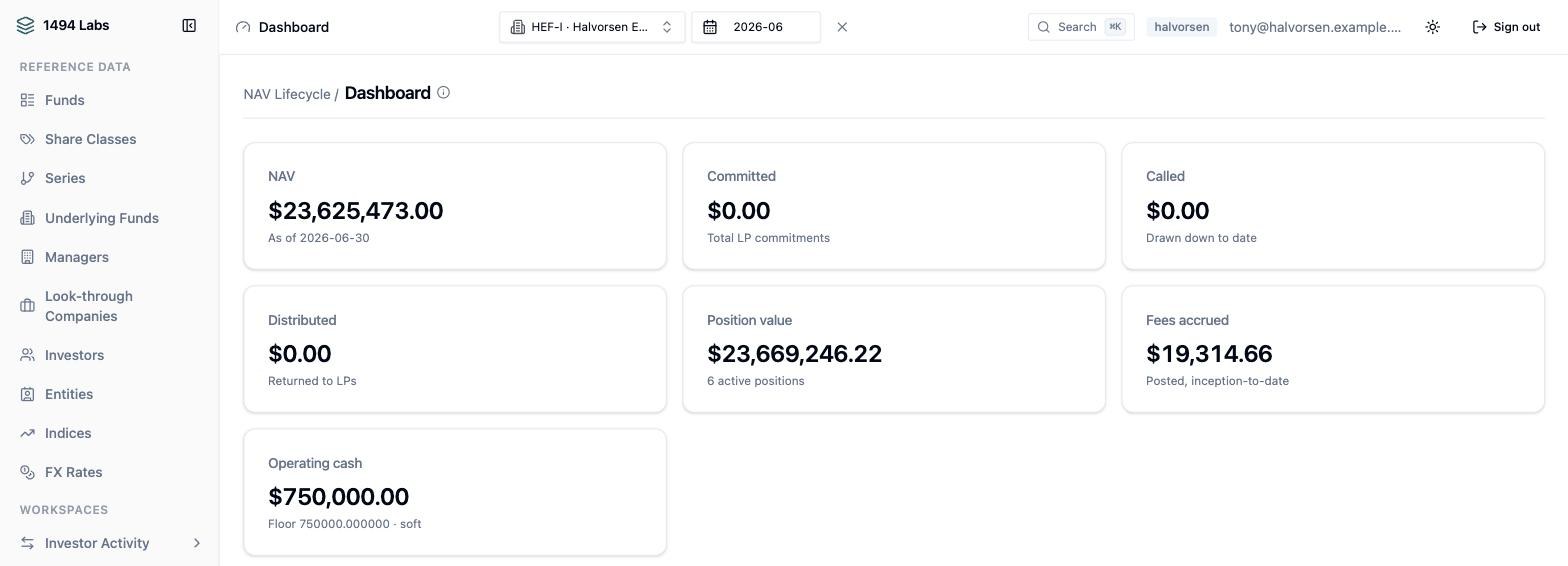 A fund dashboard showing NAV as of a selected period, position value, fees accrued and operating cash against its floor.