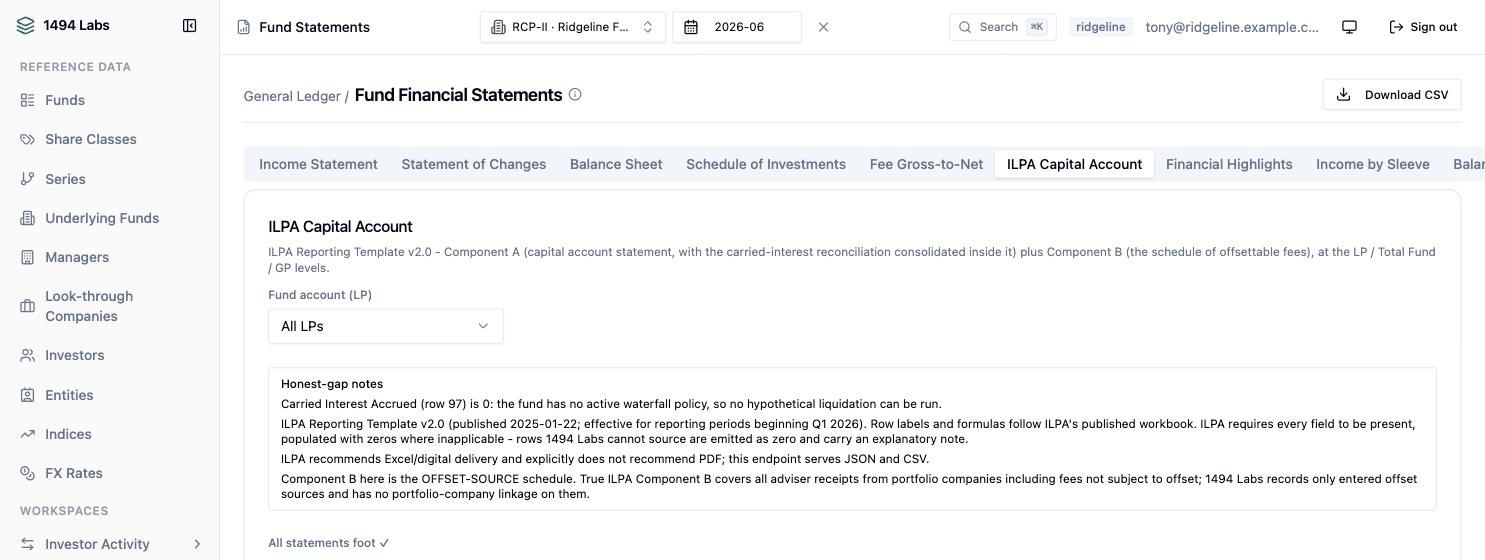 The ILPA Capital Account statement with a panel of honest-gap notes explaining which rows cannot be sourced and why.