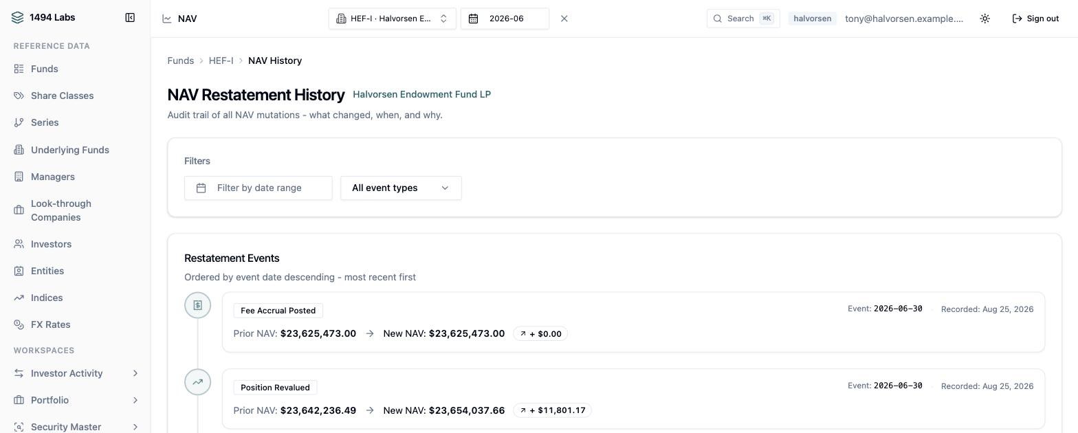 A NAV restatement history listing every mutation to a fund's NAV with prior value, new value and delta.